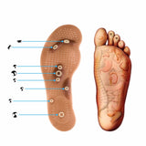 Magnet Massage Insoles